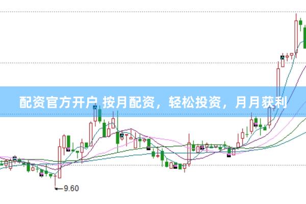 配资官方开户 按月配资，轻松投资，月月获利