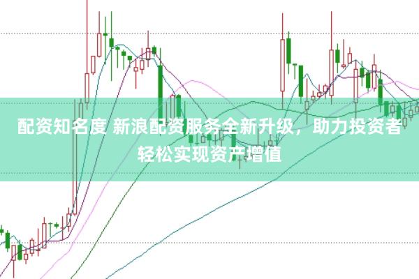 配资知名度 新浪配资服务全新升级，助力投资者轻松实现资产增值