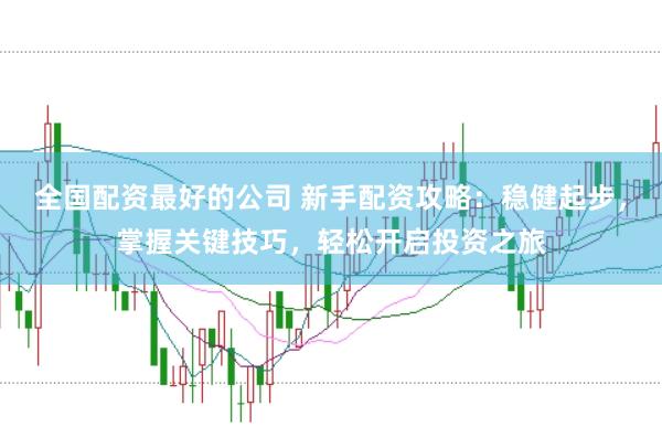 全国配资最好的公司 新手配资攻略：稳健起步，掌握关键技巧，轻松开启投资之旅