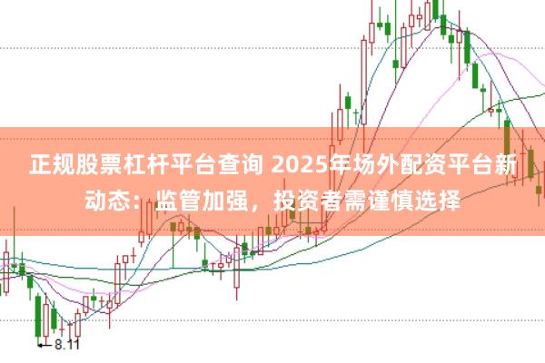 正规股票杠杆平台查询 2025年场外配资平台新动态：监管加强，投资者需谨慎选择